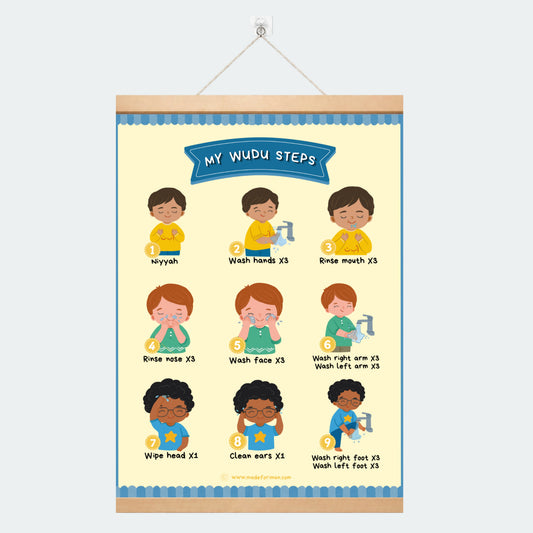 My Wudu Steps Banner