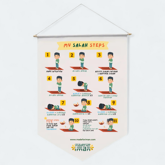 My Salah Steps Banner