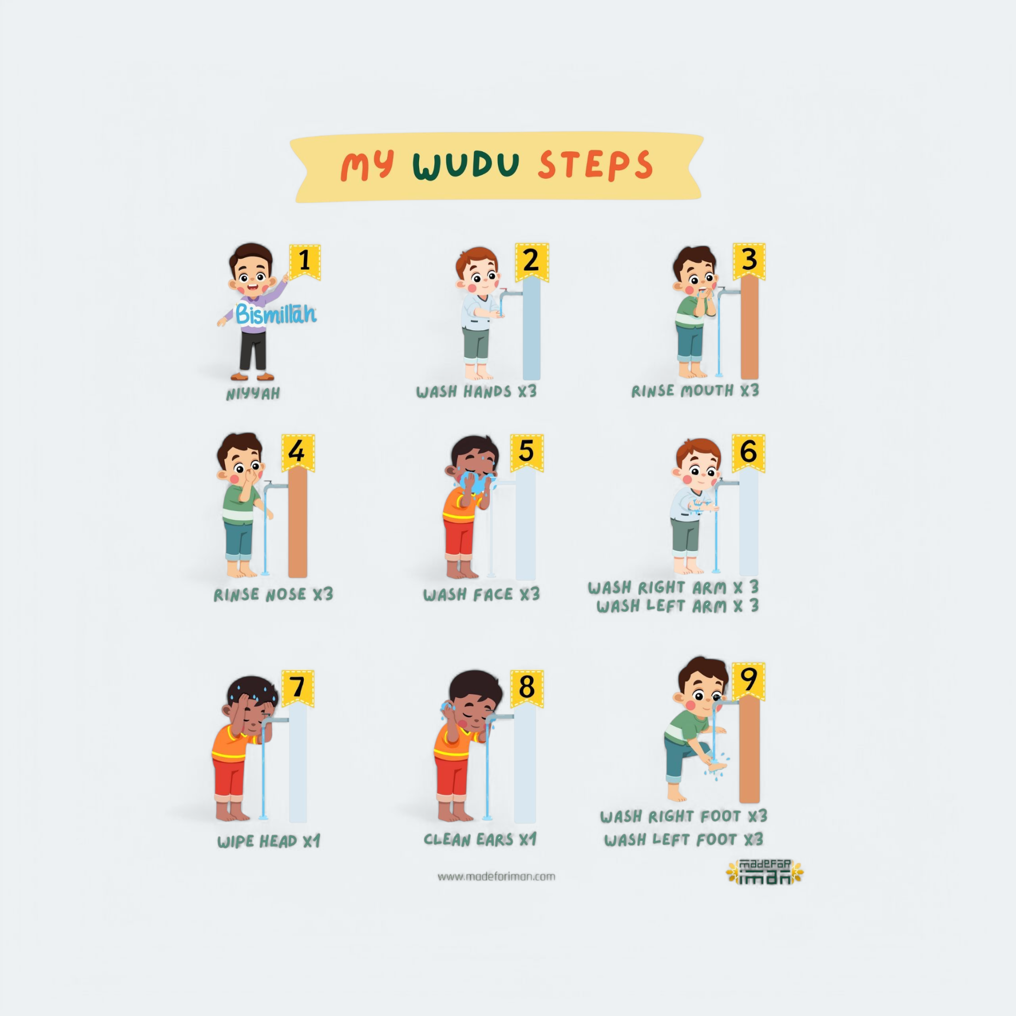My Wudu Steps Banner