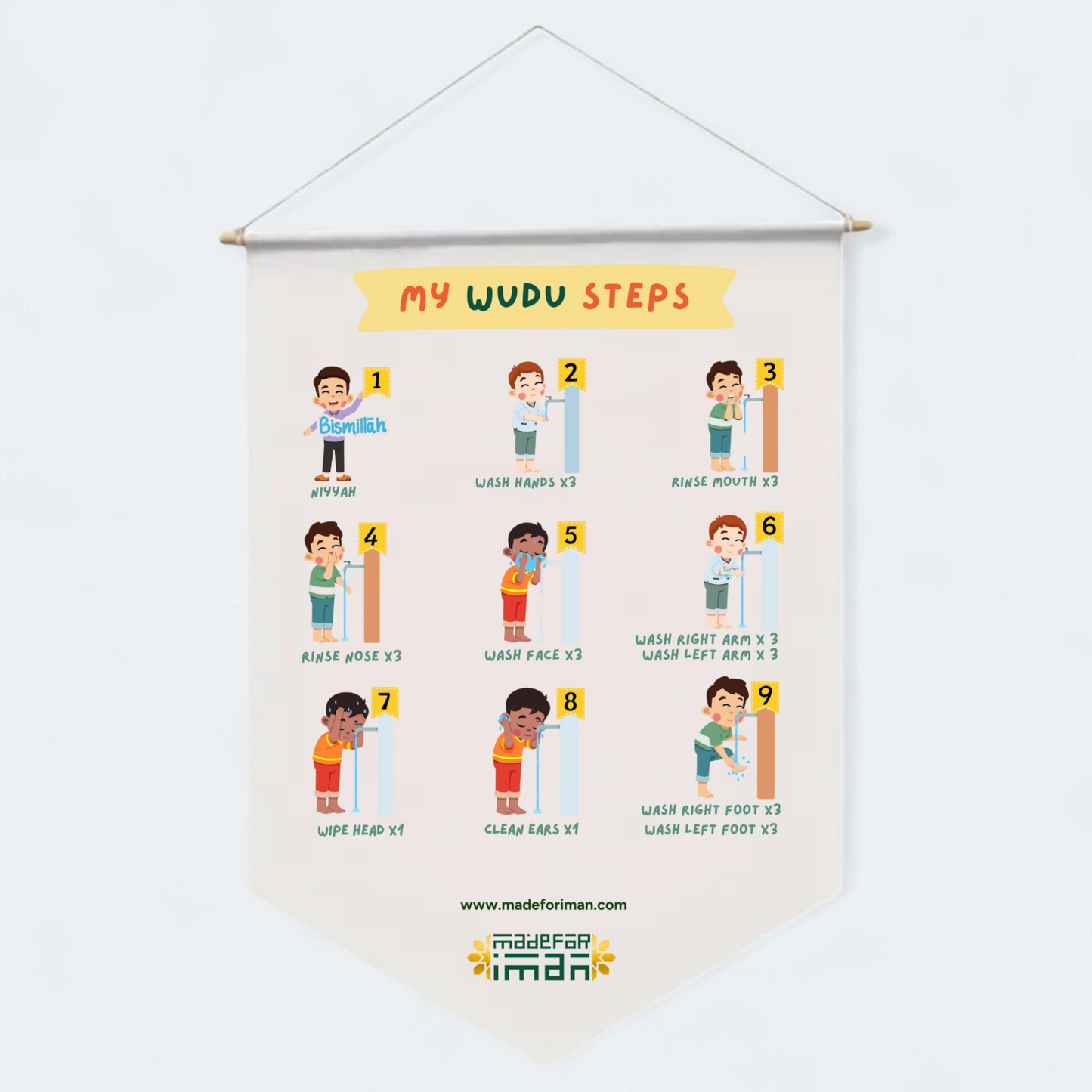 My Wudu Steps Banner